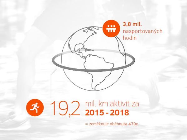infografika